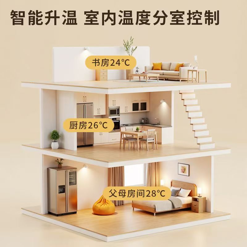 安县 石墨烯电地暖公司哪家好？户型适配方案指南